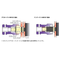 3/4in 41x19リアホイールナットソケット/薄_選択画像03