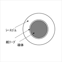200A/5m溶接ホルダーセット_選択画像03