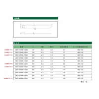4.6x150結束バンド(SUS316コーティング10本_選択画像04
