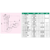 シンク用排水栓付Pトラップ_選択画像03