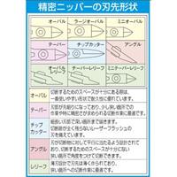 115mm精密ニッパー(セミフラッシュ/ESD)_選択画像02