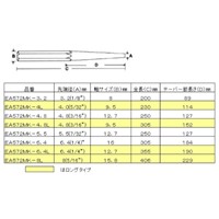 4.8x305mmピンポンチ(ロング)_選択画像03