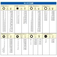 #3x152mm[Square]ドライバービット_選択画像02