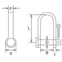 5.0mm割ピン式シャックル(ステンレス製)_選択画像04