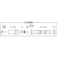 φ5.0x115mmワイヤー止め金具(SUS製)_選択画像02