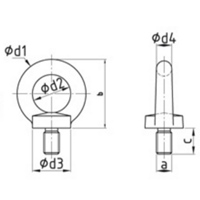 M24x36.0mmアイボルト(ステンレス製)_選択画像03