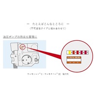 50/55/60/65/70度示温材(サーモシート100枚_選択画像03
