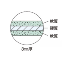 300x450mmカッティングマット(PVC製)_選択画像04