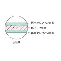 620x900カッティングマット(再生樹脂製)_選択画像02