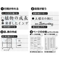 7mm罫線A4ノート(40ページ/10冊)_選択画像04