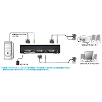 フルHD対応DVIディスプレイ分配器(2分配)_選択画像02