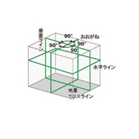 レーザー墨出し器(緑レーザー/クラ･受光SET_選択画像03