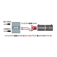 DC24V→AC100V/800WDC-ACインバーター_選択画像02