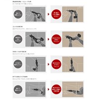 DC18.0Vセーバーソー(充電式)_選択画像02