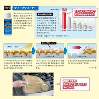 ヘッドライトクリーナーセット_選択画像03