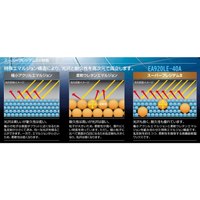 18L樹脂ワックス_選択画像03