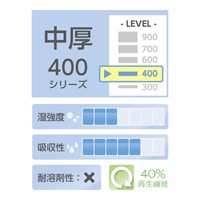 216x420mm工業用ワイパー(中厚/100枚)_選択画像03