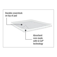 362mmx45.7m吸収マット(水･油/2ロール)_選択画像04