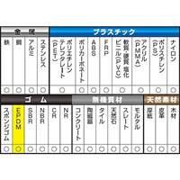 13g多用途速乾接着剤_選択画像04