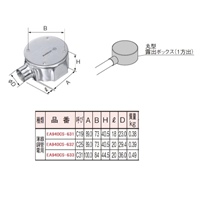 C19丸形露出ボックス(1方出/薄鋼用)_選択画像03
