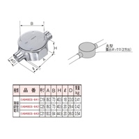 C31丸形露出ボックス(直線2方出/薄鋼用)_選択画像03