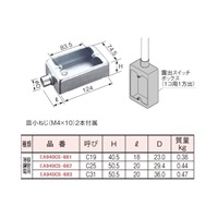 C19[1個用]露出スイッチBOX(1方出/薄鋼用)_選択画像02