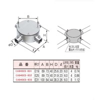 E31[SUS製]ねじ無し丸形露出ボックス(4方出_選択画像03