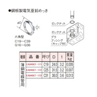 C25電線管ロックナット(薄鋼用/10個入)_選択画像02