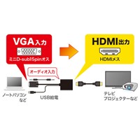 [VGA-HDMI]変換コンバーター_選択画像02
