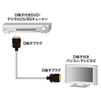 3.0mD端子ケーブル_選択画像02