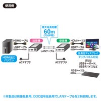 HDMI-USB2.0エクステンダー_選択画像02