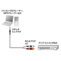 10mオーディオケーブル_選択画像02