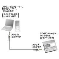 10mオーディオケーブル_選択画像02