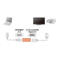 (HDMI-VGA)変換アダプター_選択画像02