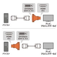 (HDMI-DVI)変換アダプター_選択画像02