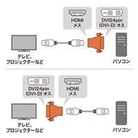 (HDMI-DVI)変換アダプター_選択画像02
