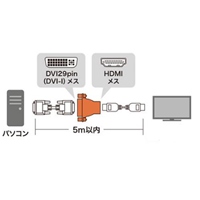 (HDMI-DVI)変換アダプター_選択画像02