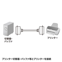 2.0mプリンターケーブル_選択画像02