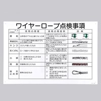 600x900mmワイヤーロープ点検事項