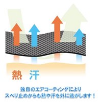 [S]手袋(ナイロン/ニトリルゴムコート/10双_選択画像02