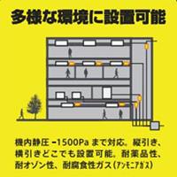 20･25･30Aエアーカットバルブ(縦･横引兼用)_選択画像04