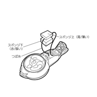 墨つぼ用つぼ綿(EA581DA-36/61用)_選択画像03