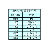 0.8-3.0ねじ山修正ヤスリ(メトリック外ねじ_選択画像02