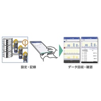 リーククランプテスター(デジタル/_選択画像04