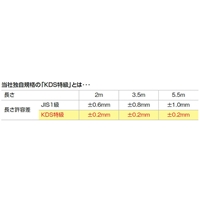13mmx2.0mメジャー(ストップ付)_選択画像04
