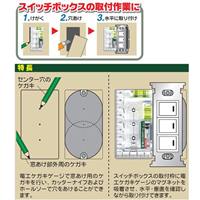 95x51x13mm電工取付枠レベル_選択画像03