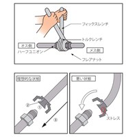 フレアナット用トルク･フィックスレンチSET_選択画像04