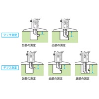 150mmデプスゲージ(デジタル/フック付)_選択画像03