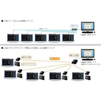 メモリハイロガー_選択画像03