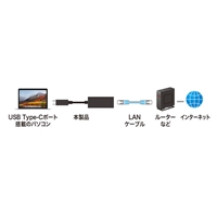 90mmLANアダプター(TypeC/ブラック)_選択画像02